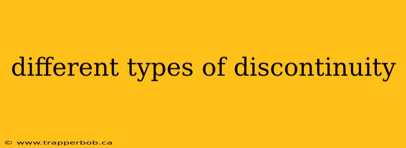 different types of discontinuity