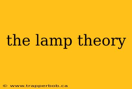 the lamp theory